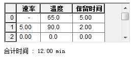 北京踏實德研儀器有限公司