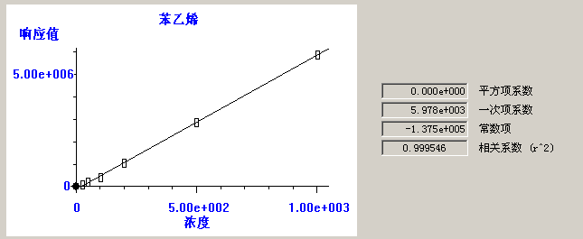 北京踏實德研儀器有限公司